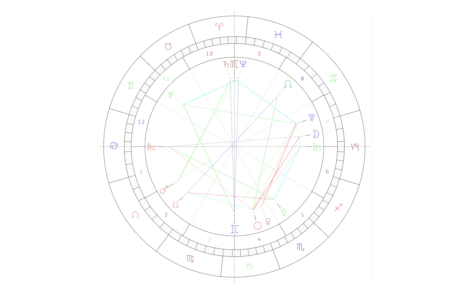 星愈堂 · 组合盘