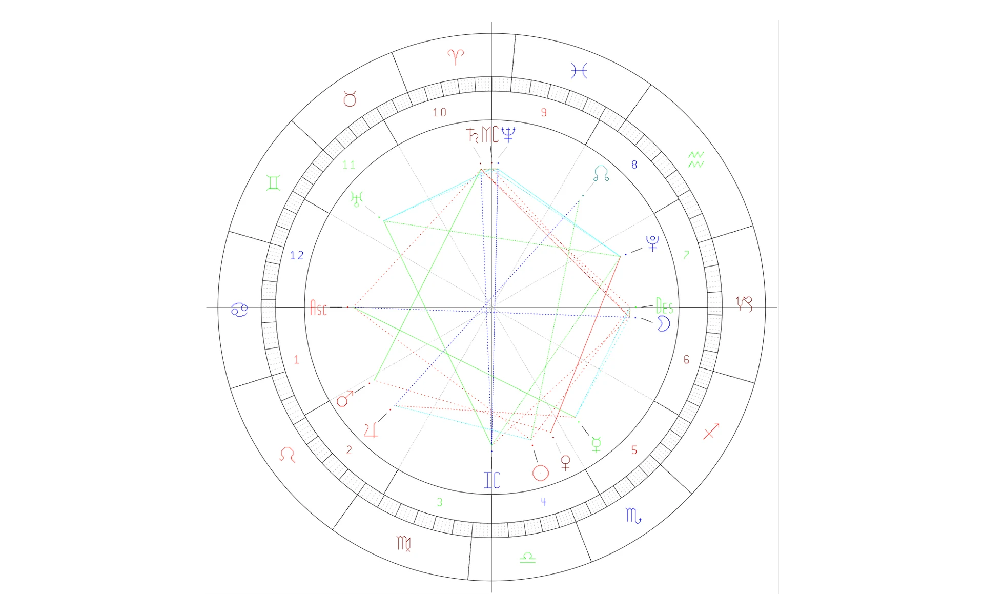 星愈堂 · 合盘